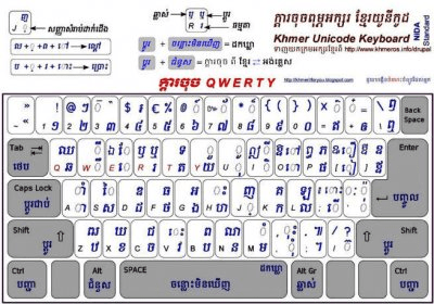 khmer unicode download for mac